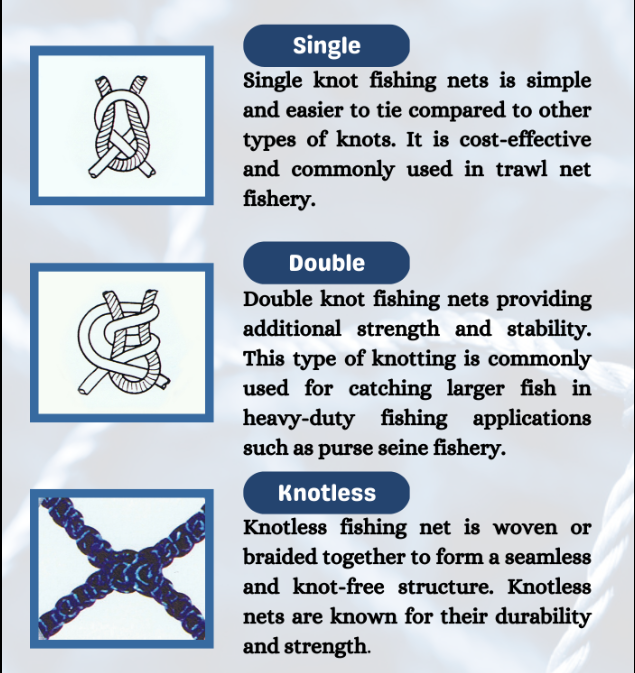 <a href=https://www.yangfanmesh.com/en/fishing-netting-factory.html target='_blank'>china <a href=https://www.yangfanmesh.com/en/index.html target='_blank'><a href=https://www.yangfanmesh.com/en/China-fishing-netting-manufacturer.html target='_blank'>fishing net factory</a></a></a>.png